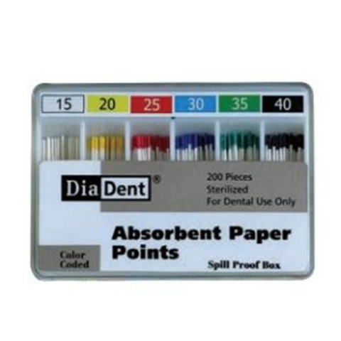 Paper Points, ISO Sizes, MMPP Spillproof #90/140, 120/Pk, MP201-S693