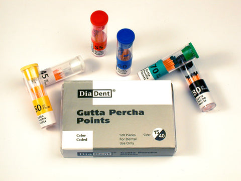 Dia-ISO GT Gutta Percha Points, Non-Marked, Spillproof Pack, 0.06 Taper, # 45, White, 60/Pk, 116-S609