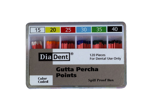Gutta Percha Points, Non-Marked, Spillproof Pack, 0.02 Taper, # 15-40, Assorted, 120/Pk, 101-S691