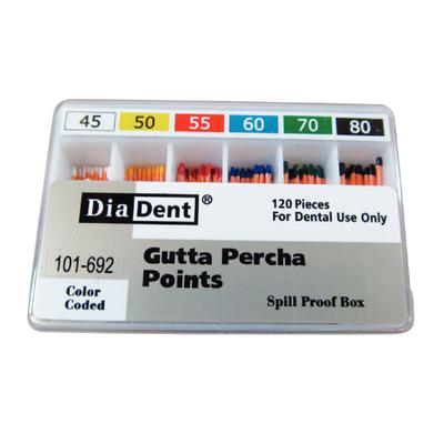 Gutta Percha Points, Non-Marked, Spillproof Pack, 0.02 Taper, # 45-80, Assorted, 120/Pk, 101-S692