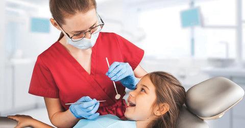 how to set up a dental clinic in Canada