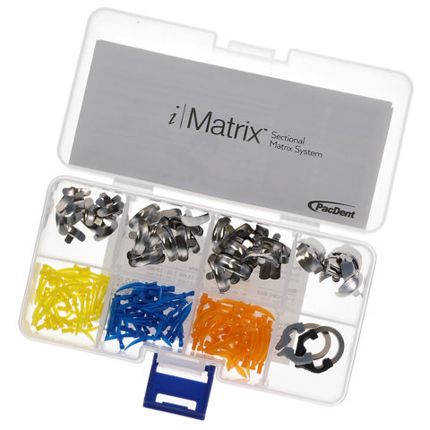 iMatrix Sectional Matrix System Intro Kit PM-02, PM-02, Matrix Materials, Matrix Systems