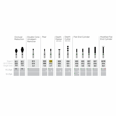 Alpen Multi-Use Diamond Burs FG Long Pear, R830LC012FG, Burs & Diamonds, Dental Diamonds