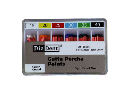 Gutta Percha Points, Non-Marked, Spillproof Pack, 0.02 Taper, # 35, Green, 120/Pk, 101-607