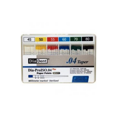 Gutta Percha, MM, Dia-ProISO GT .06 #25, 60/Pk, ML116-605