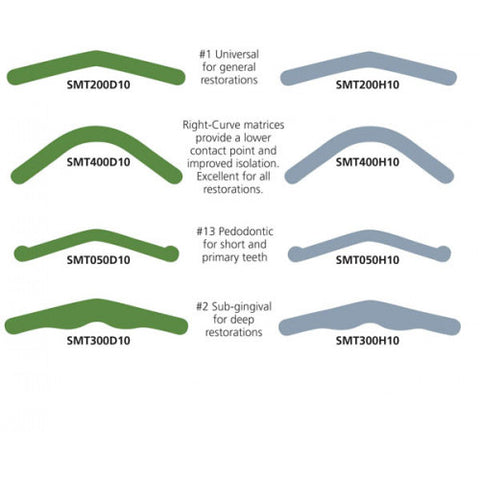 Slick Bands Matrices Right-Curve Dead Soft Green 100/pk, SMT400D10
