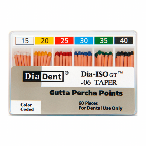 Gutta Percha, MM, Dia-ProISO GT