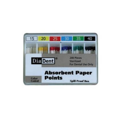 Paper Points, ISO Sizes, MMPP Spillproof #08, 200/Pk, MP201-601