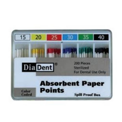 Paper Points, ISO Sizes, MMPP Spillproof #50, 200/Pk, MP201-610