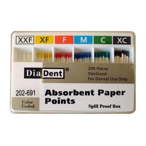 Paper Points, Accessory Sizes, MMPP Spillproof, XX-Fine / XX-Coarse, 200/Pk, MP202-691