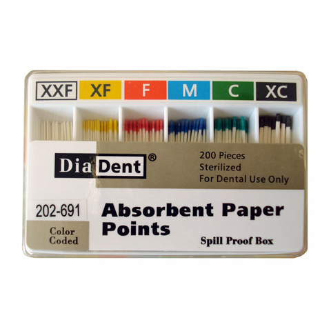 Paper Points, Accessory Sizes, MMPP Spillproof, XX-Fine / XX-Coarse, 200/Pk, MP202-S691