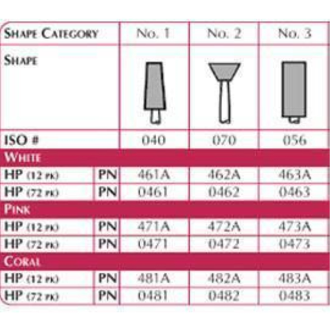 Lab Series Aluminum Oxide Stones, HP, Coral, # 1, 12/Pk, 481A