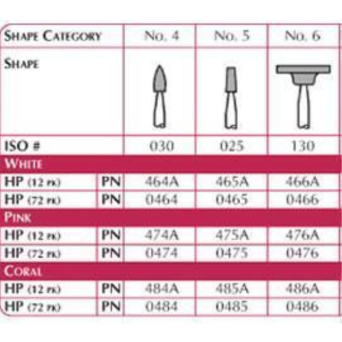 Lab Series Aluminum Oxide Stones, HP, Coral, # 4, 12/Pk, 484A
