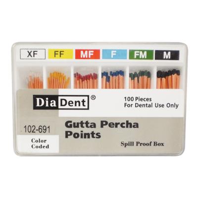 Gutta-Percha Points Non-Marked Spillproof Pack, 102-606, Endodontics, Gutta Percha Points