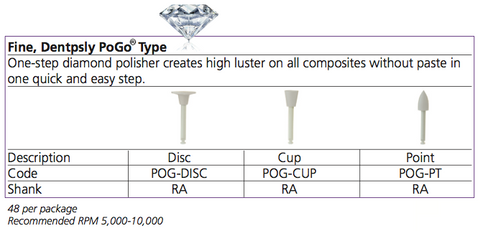 Single-Use Pogo Composite Polishers, RA, Cup, Fine, 48/Pk, POG-CUP