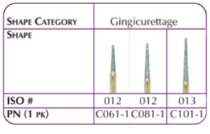 Gingicurettage Diamond Burs, FG, Round End Taper, # 014, 1.4 mm, Coarse, 1/Pk, C062-1