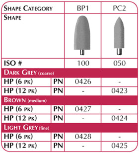 AcryPoint Lab Polishers, HP, Bullet, # BP1, 10 mm, Fine, Light Grey, 6/Pk